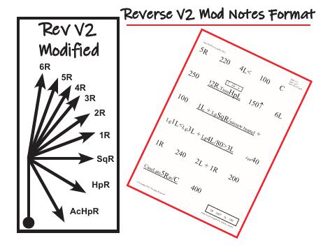 Route Note Formats - Individual Pages-20