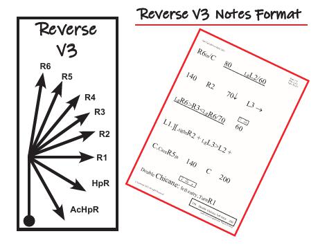 Route Note Formats - Individual Pages-21