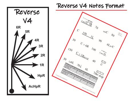 Route Note Formats - Individual Pages-22