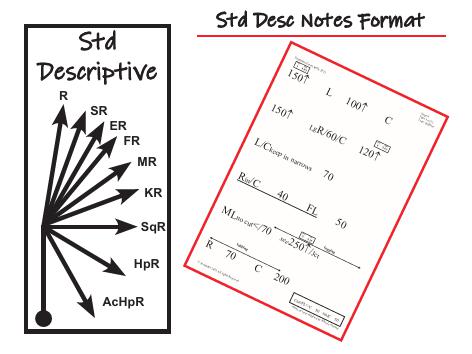 Route Note Formats - Individual Pages-25