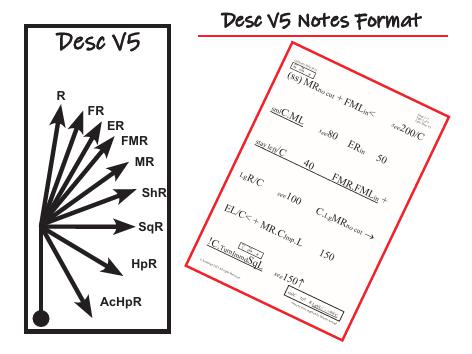 Route Note Formats - Individual Pages-30