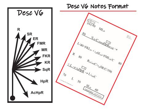 Route Note Formats - Individual Pages-31