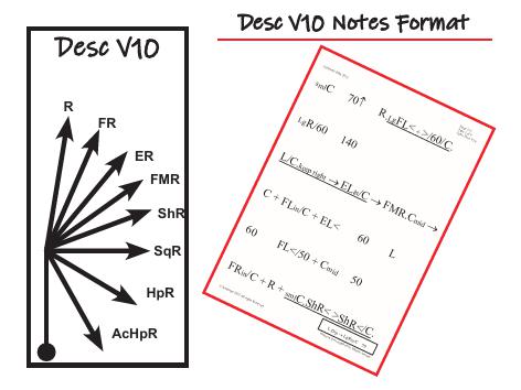 Route Note Formats - Individual Pages-35