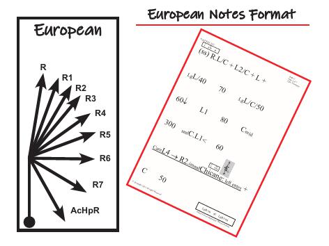 Route Note Formats - Individual Pages-36