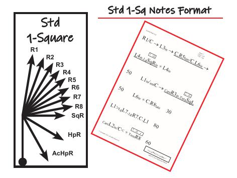 Route Note Formats - Individual Pages-4