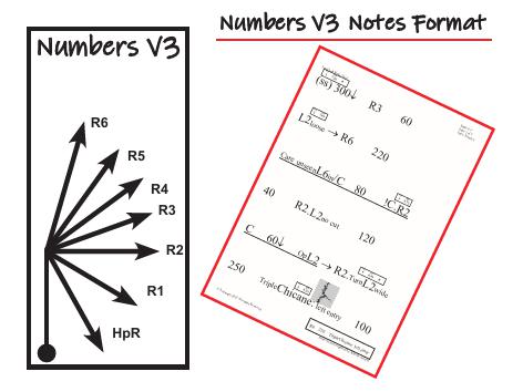Route Note Formats - Individual Pages-40